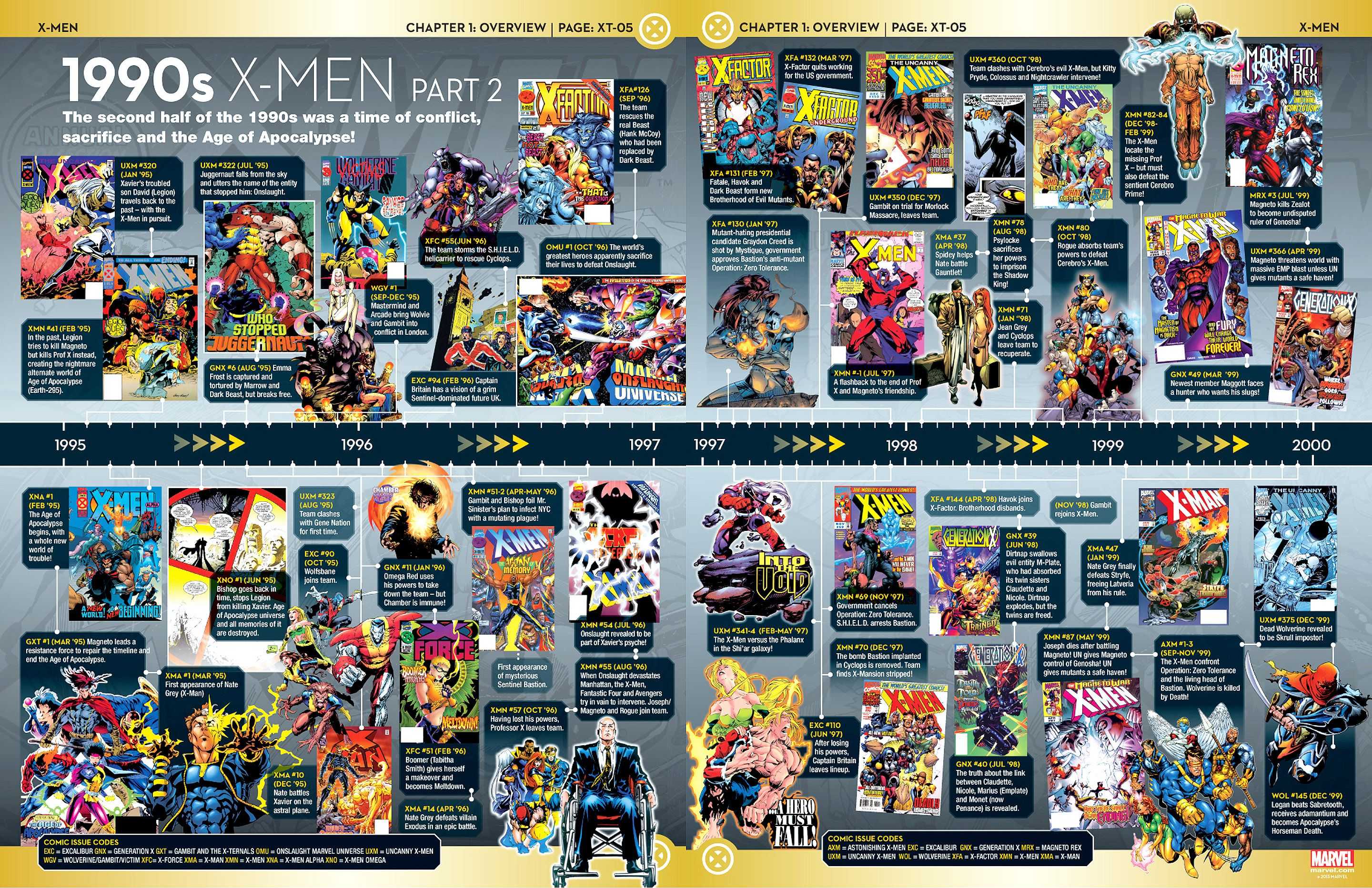 Почему сложные права marvel на нэмора и халка означают, что они никогда не получат сольные фильмы