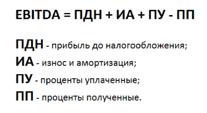 Показатель ebitda, как всеобъемлющая характеристика бизнеса + советы, как не сделать ложные выводы при его применении