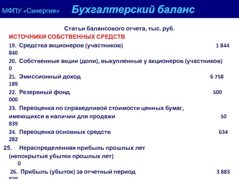 Учет финансовых вложений в акции