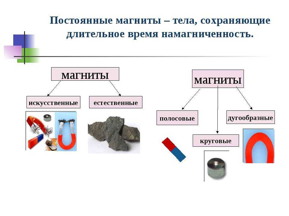 Как галицкий создал «магнит» и почему его продал