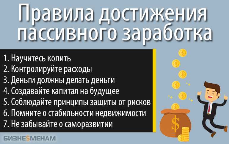 Бизнес на создании сайтов