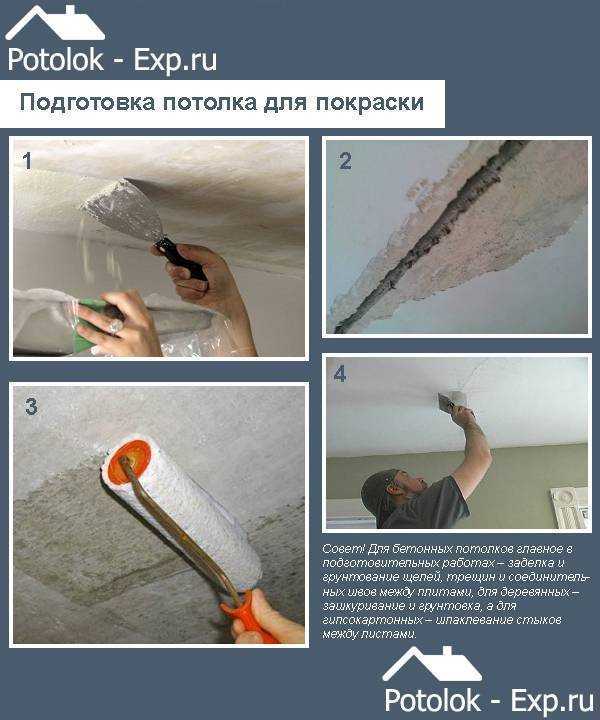 Подготовка поверхностей к окраске