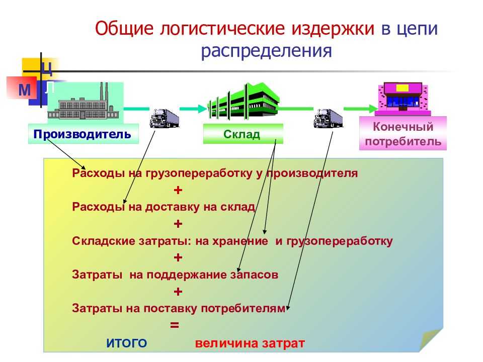 E-asutp.ru - запуск новых продуктов leroy-somer – синхронных генераторов lsa 46.3 и lsa 49.3