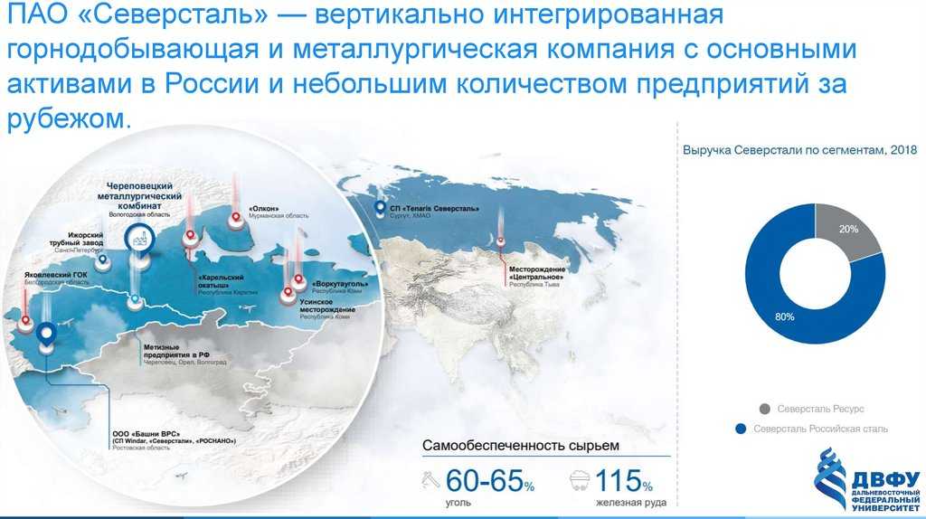 Как сокращалась сталь. у российских металлургов больше нет сверхприбылей — одни убытки :: самолётъ