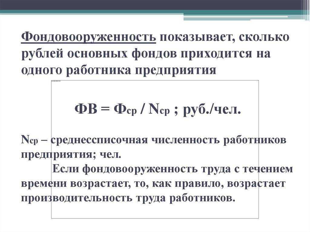 Анализ и диагностика финансово-хозяйственной деятельности предприятия:  анализ эффективности использования опф
