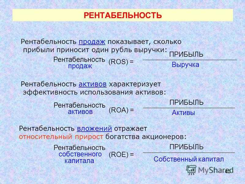 Влияние рентабельности продаж на рентабельность активов. Ros рентабельность. Рентабельность продаж Ros формула. Рентабельность активов (Roa). Коэффициент рентабельности продаж (Ros) по чистой прибыли.