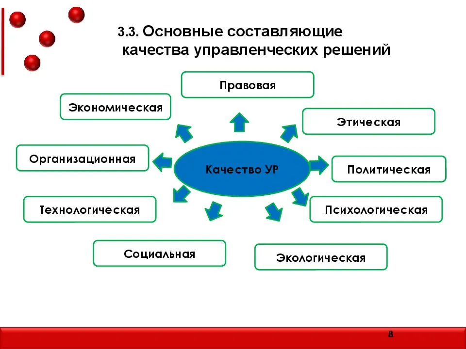 Главная
