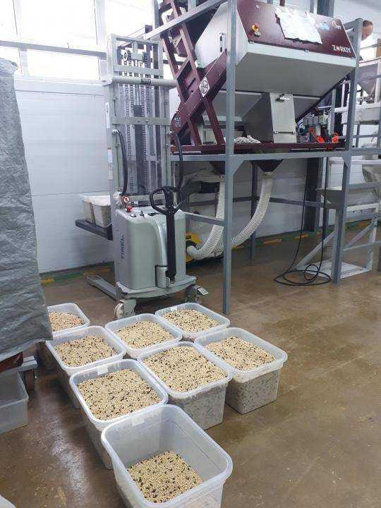 Фасовка сыпучих продуктов: бизнес план по открытию. свой бизнес по упаковке сыпучих продуктов