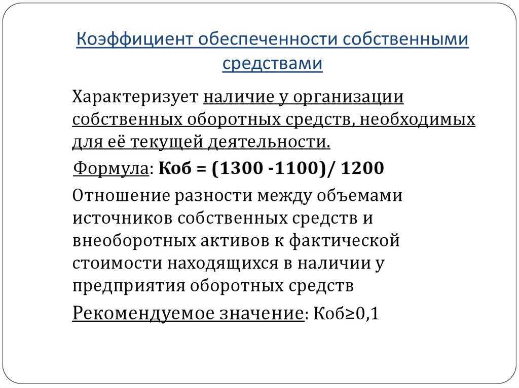 Алгоритм анализа ликвидности предприятия