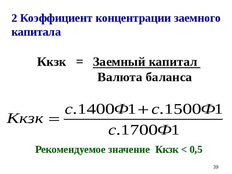 Показатели финансового капитала