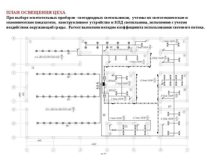 75 перспективных бизнес-идей для маленьких городов. какой бизнес открыть в небольшом городе в 2023