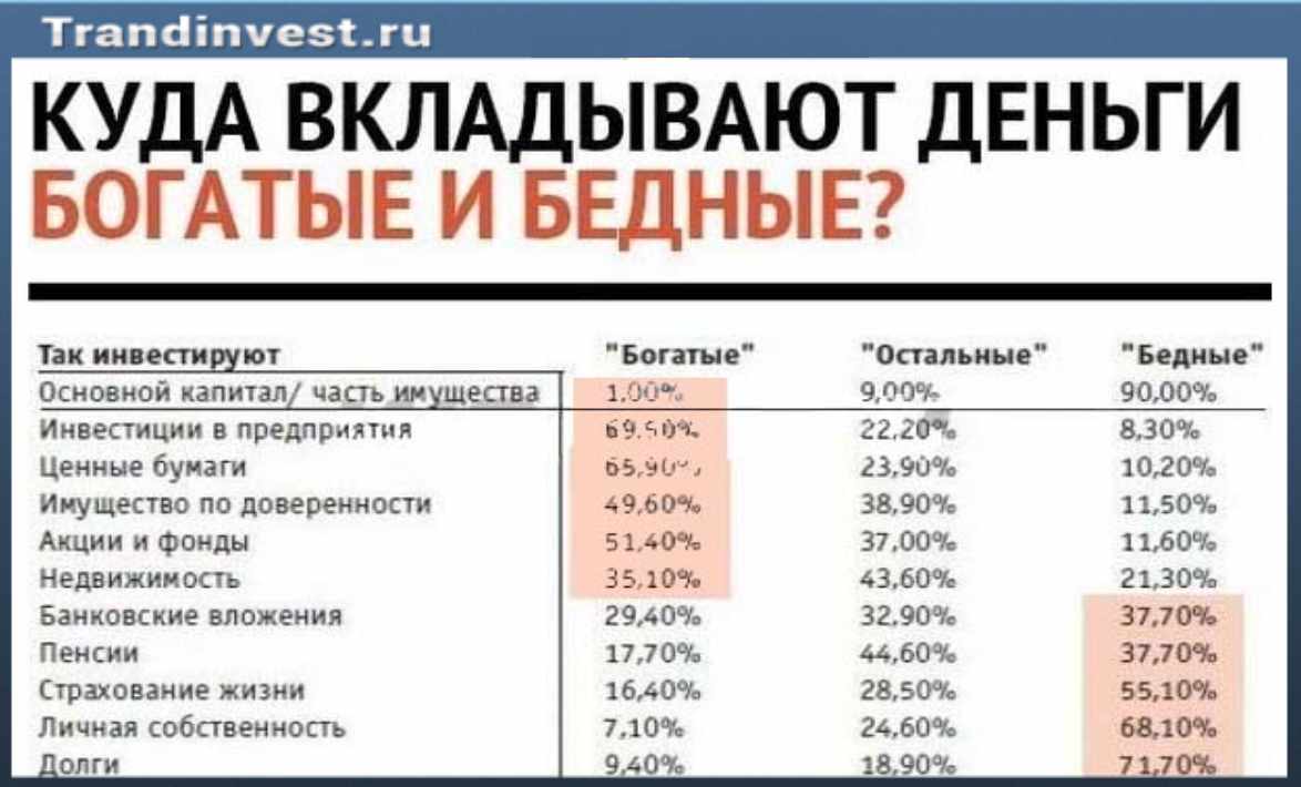 Как открыть торговую точку по продаже развесного мороженого?