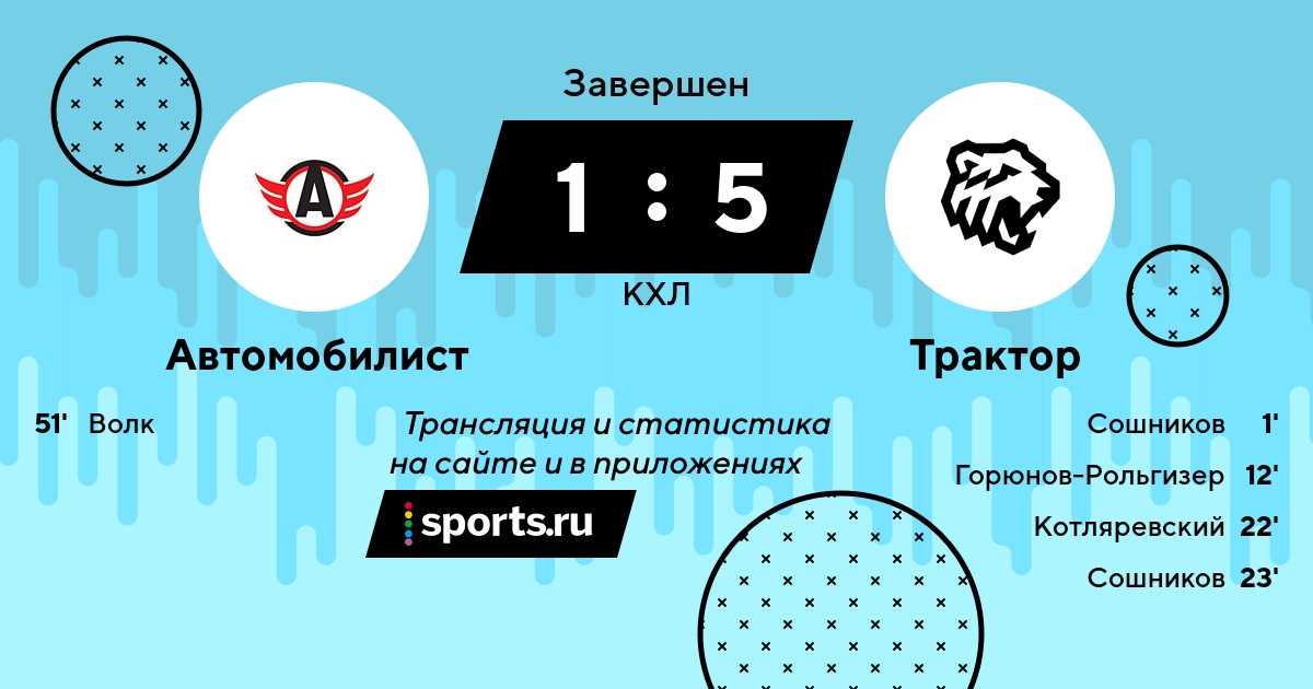 Финансовое состояние конора макгрегора: контракты, гонорары и симпатии