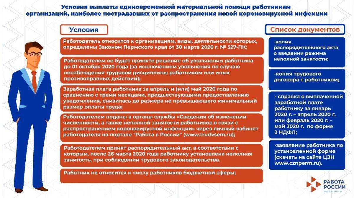 Как стать тамадой