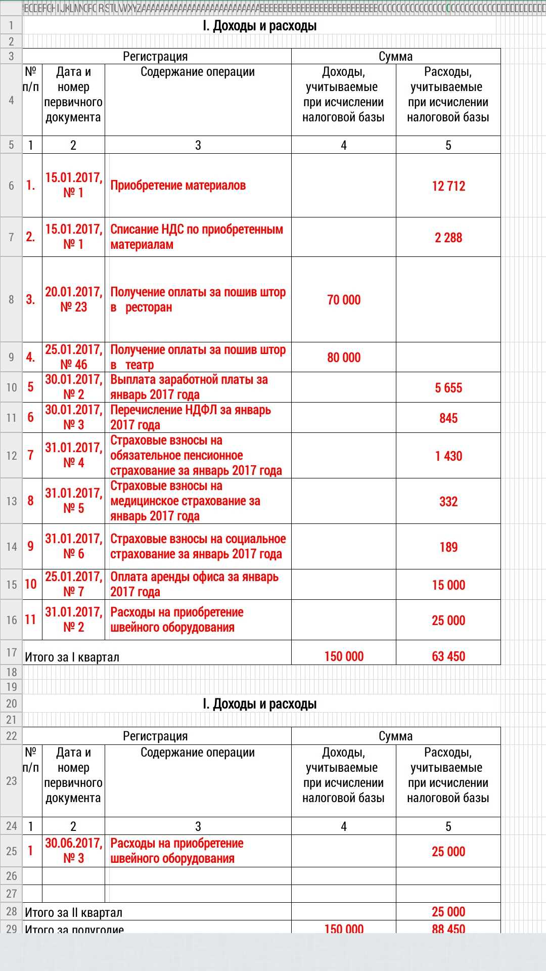 Скачать бланк кудир для ип на 2023 год. скачать бесплатно бланк книги учёта доходов и расходов по усн