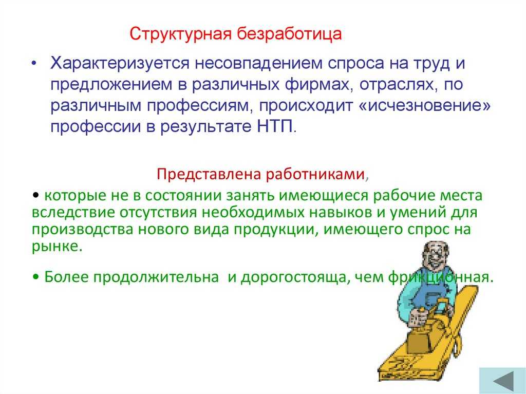 Структурная безработица
 - большая энциклопедия нефти и газа, статья, страница 1