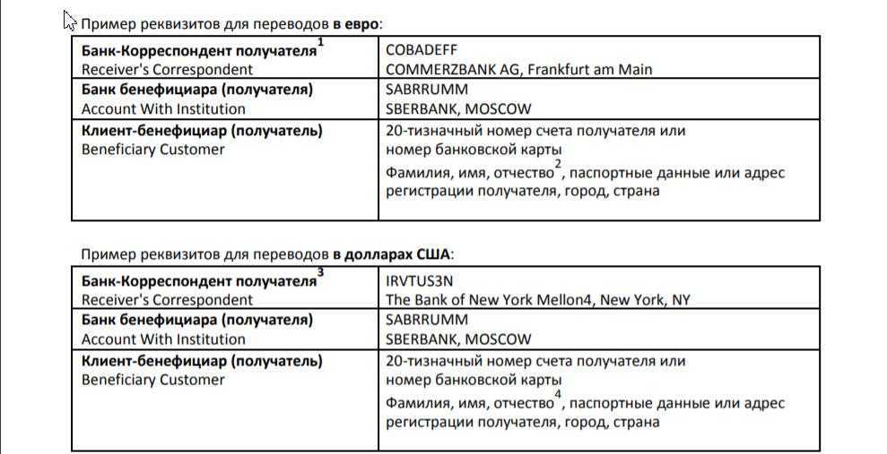 Провести любые финансовые расчеты быстро и с гарантией позволяет международная система СВИФТ И клиенту, и банковскому работнику необходимо четко знать реквизиты для правильного заполнения документов – это основное условие точности и безопасности операций