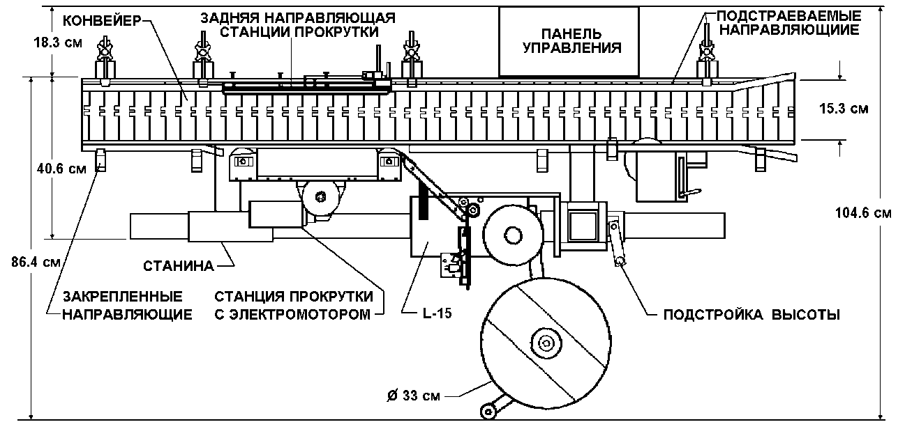 Что такое этикетировочная машина и как ее обслуживать?