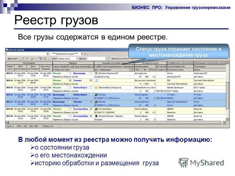 17 бизнес-идей, проверенных кризисами | rusbase