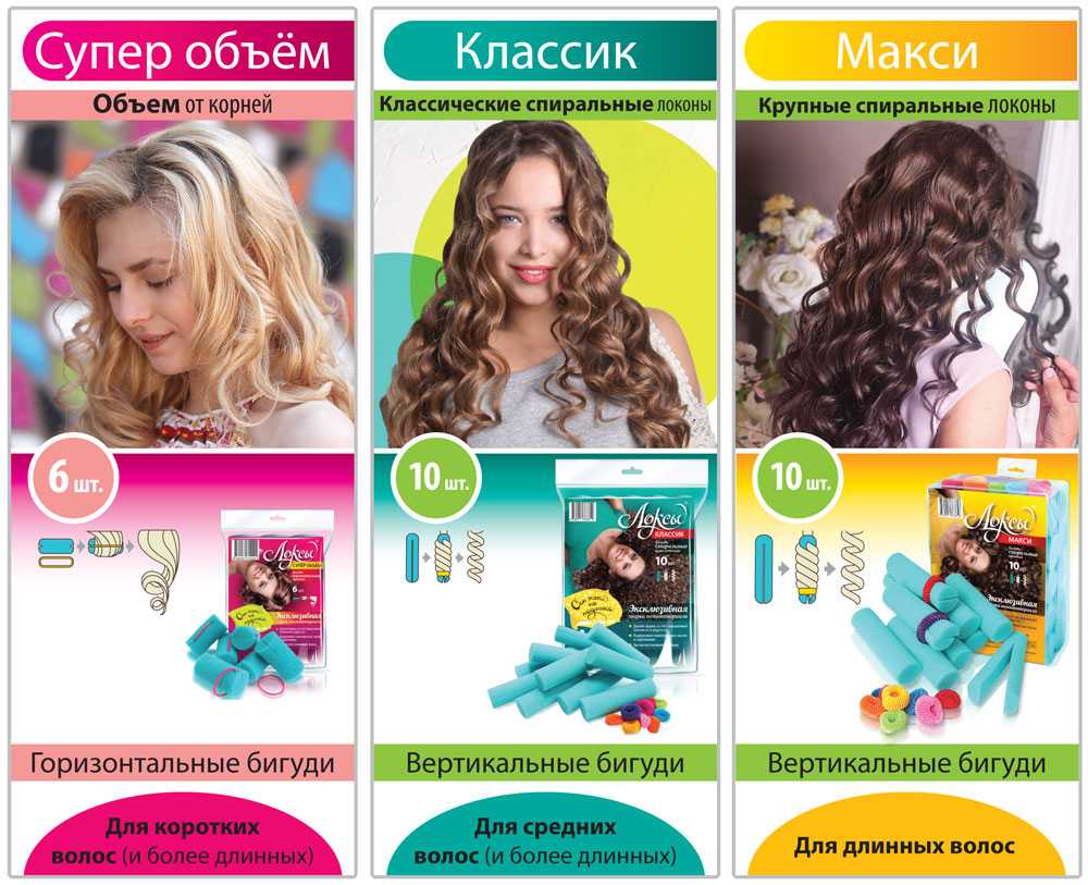 Франшиза: что это такое простыми словами и как это работает | unisender