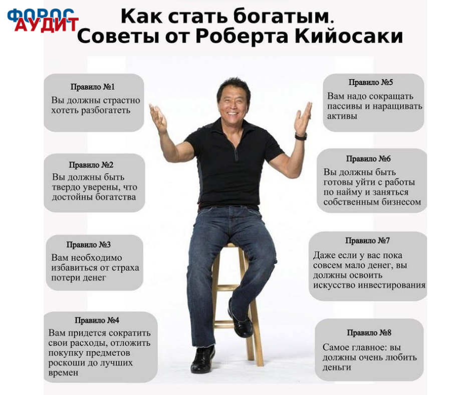 Биография роберт кийосаки это история богатого и бедного папы