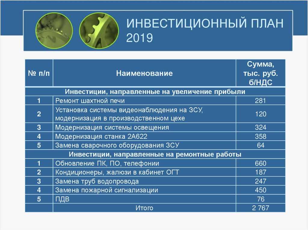 Оборудование для вторичной переработки стекла