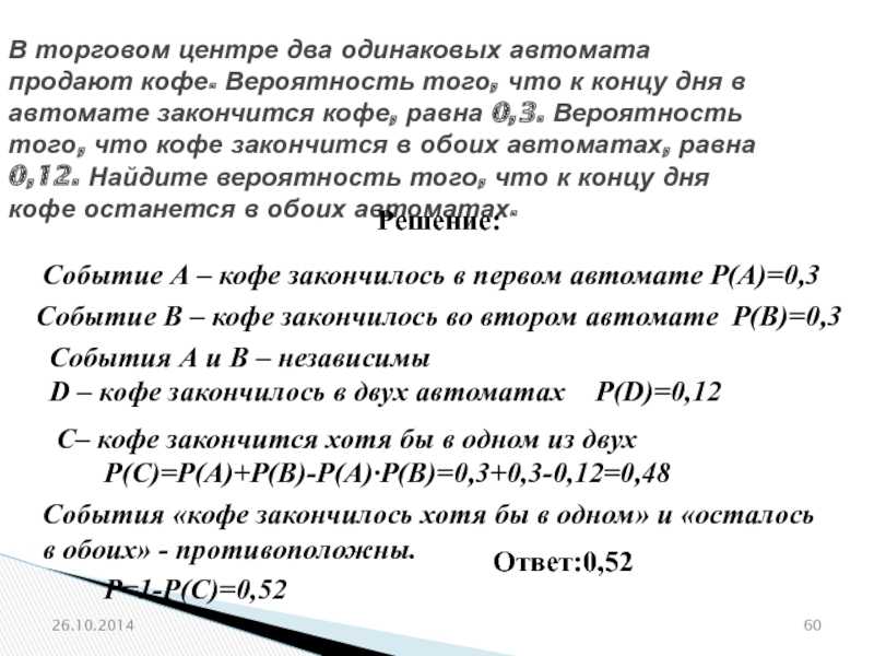 Что такое бюджетное правило. объясняем простыми словами