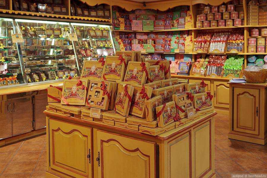 Бизнес-план магазина конфет с расчетами: скачать готовый пример