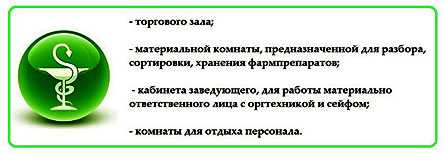 Как открыть аптеку с нуля: алгоритм организации бизнеса, бизнес-план и приблизительные расчеты