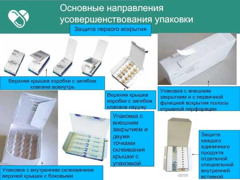 Упаковка для лекарственных препаратов производство
