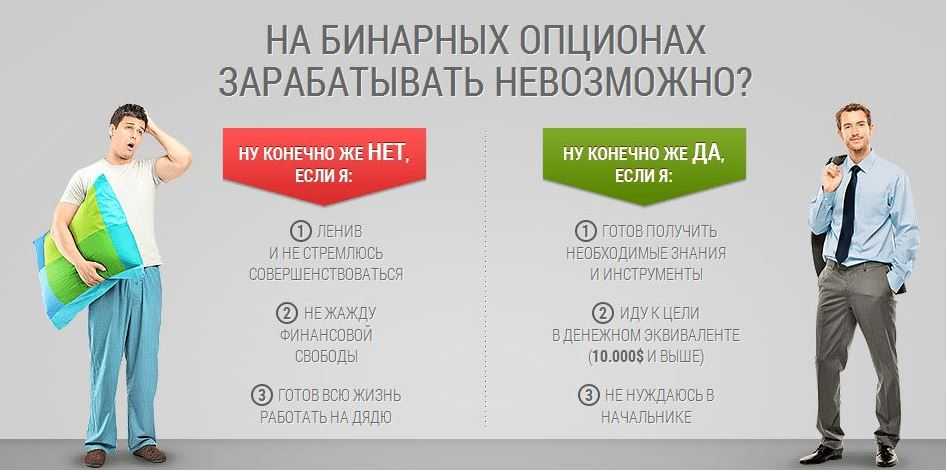 Бизнес идеи посреднического бизнеса