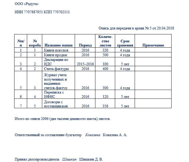 Реестр описей дел в архиве: образец заполнения 2023