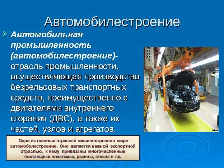 Мировая авиационная промышленность |