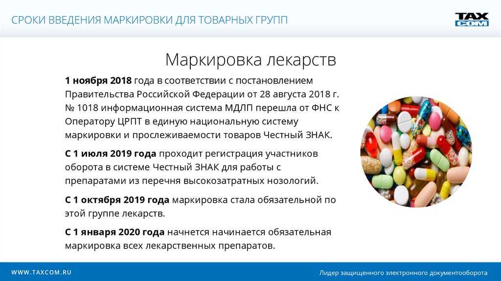 Новый порядок маркировки лекарств