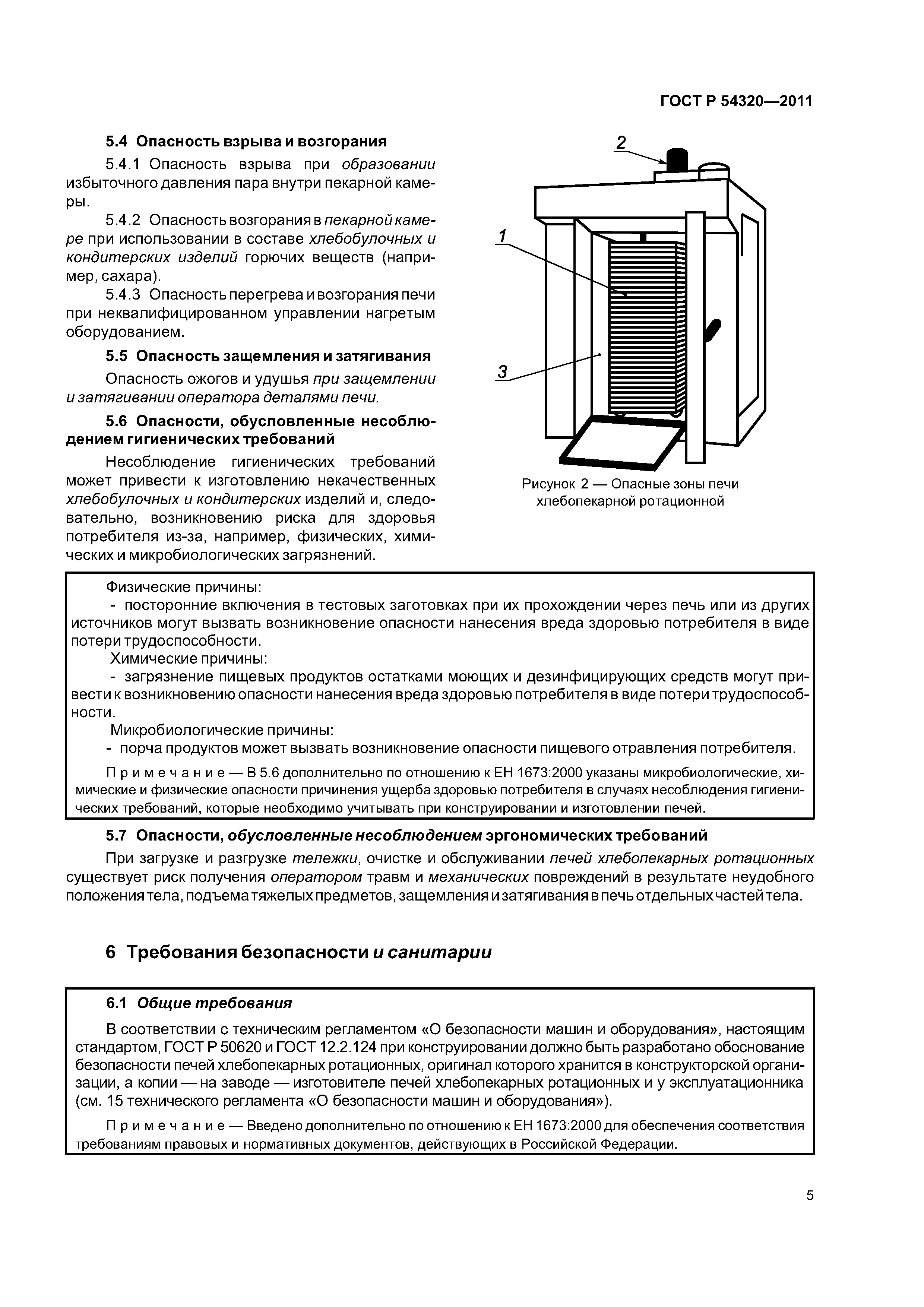 Ротационная печь: виды и принцип работы