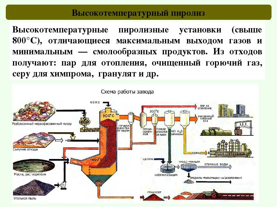 Пастовое сгущение для экологичной утилизации хвостов горного производства - виды отходов  отходы добычи и использования полезных ископаемых - статьи | отходы.ру