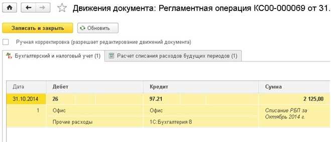 План счетов. счет 97 «расходы будущих периодов»