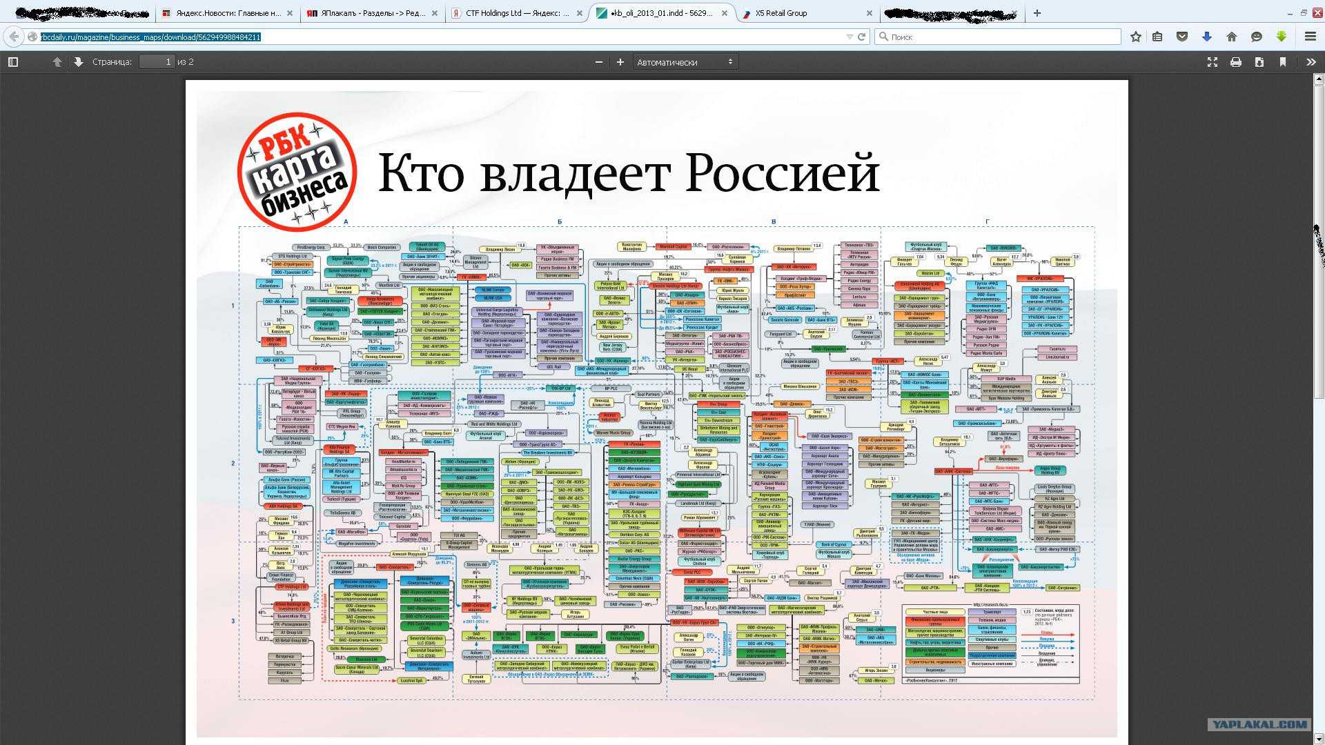 Ооо "азбука вкуса" - огрн 1027730003157 -