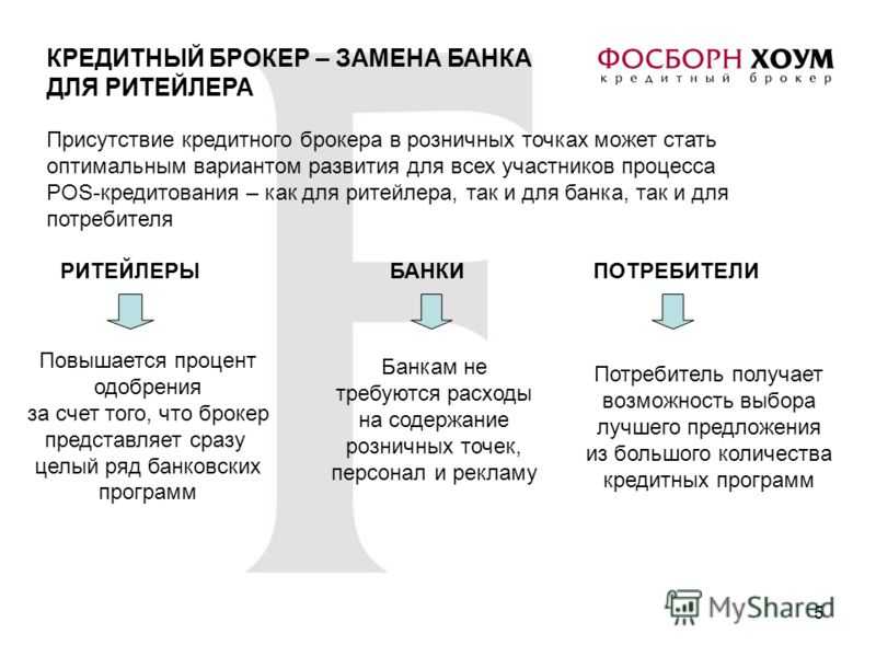 Как стать кредитным брокером пошаговый бизнес план