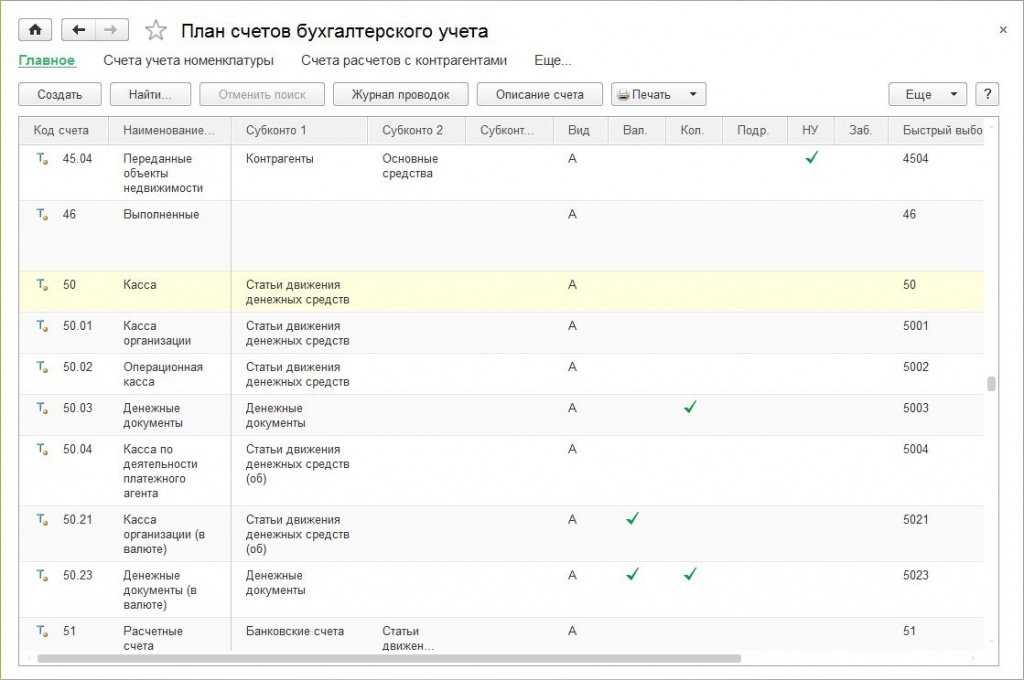 Доходные вложения в материальные ценности