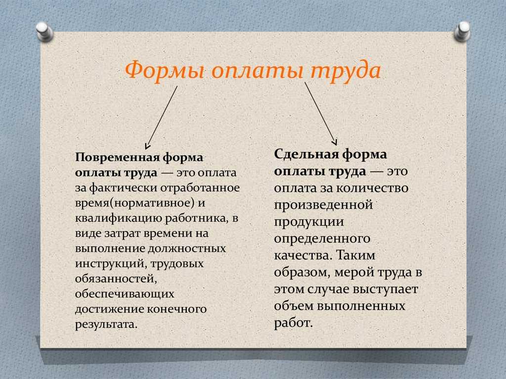 Виды, формы и системы оплаты труда, порядок ее начисления