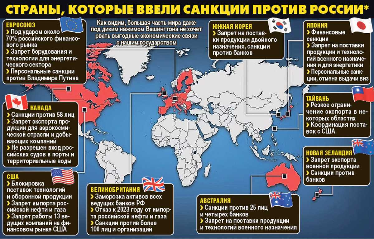Экономика франции в 2021 году: уровень развития, ведущие отрасли, показатели