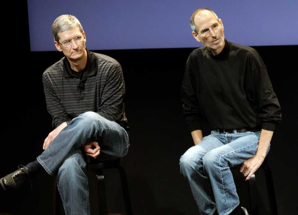 Совет директоров apple: текущие и прошлые позиции | итигик