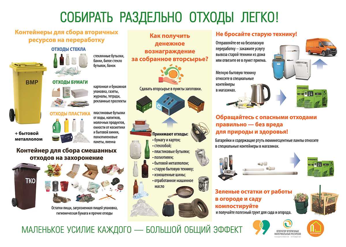 Пастовое сгущение для экологичной утилизации хвостов горного производства