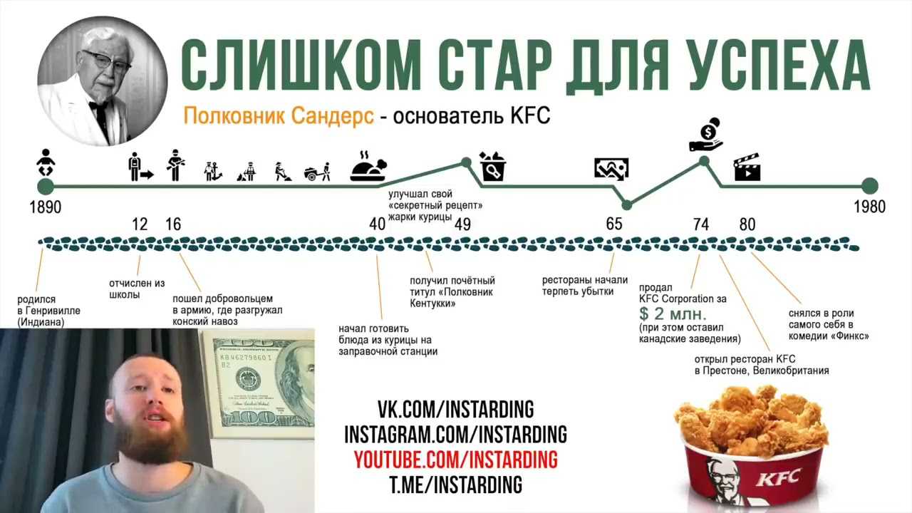 Петр порошенко - биография, новости, личная жизнь