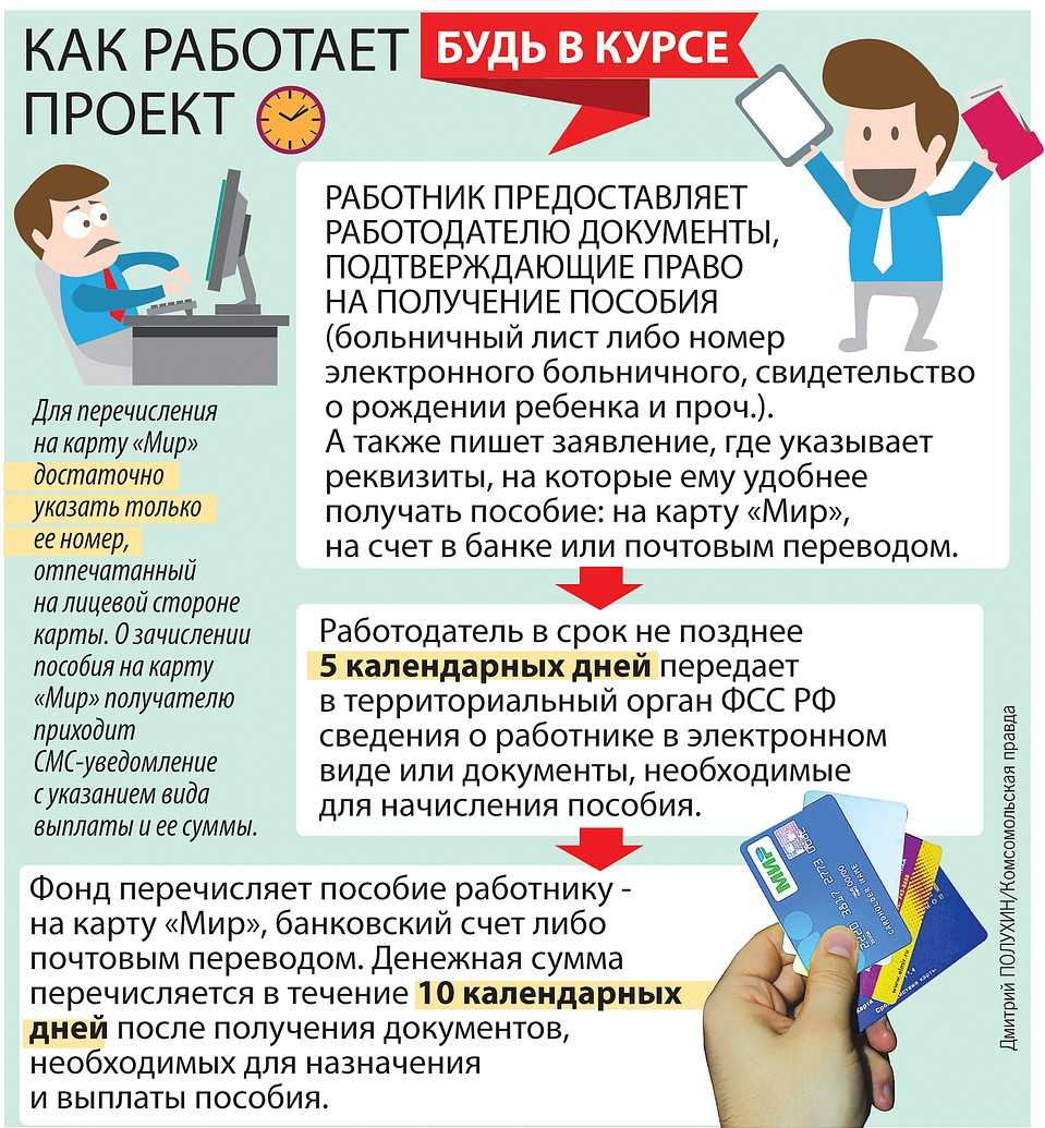 Бухгалтерские проводки по больничному листу в 2023 году
