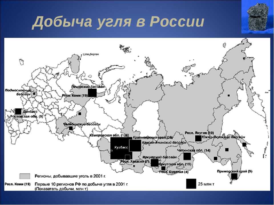 Месторождения угля в россии: города