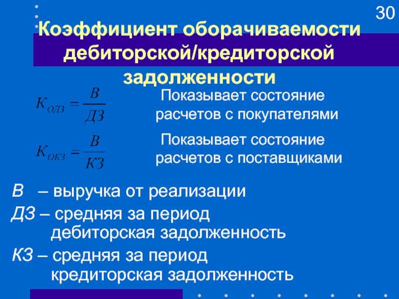 Как вычисляется период оборачиваемости дебиторской задолженности