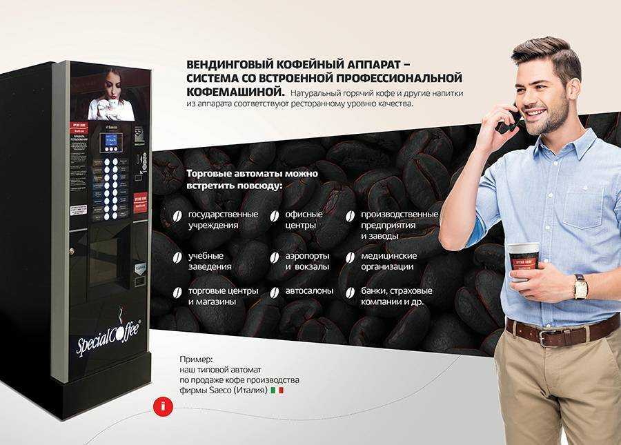 Самые доходные вендинговые автоматы 5ка приносящих максимальную прибыль
