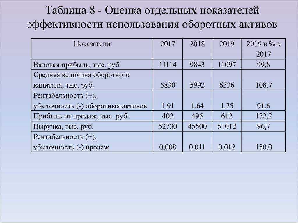 Как православный бизнесмен олег сирота променял навального на путина, бросил рублёвку и начал делать сыр — секрет фирмы